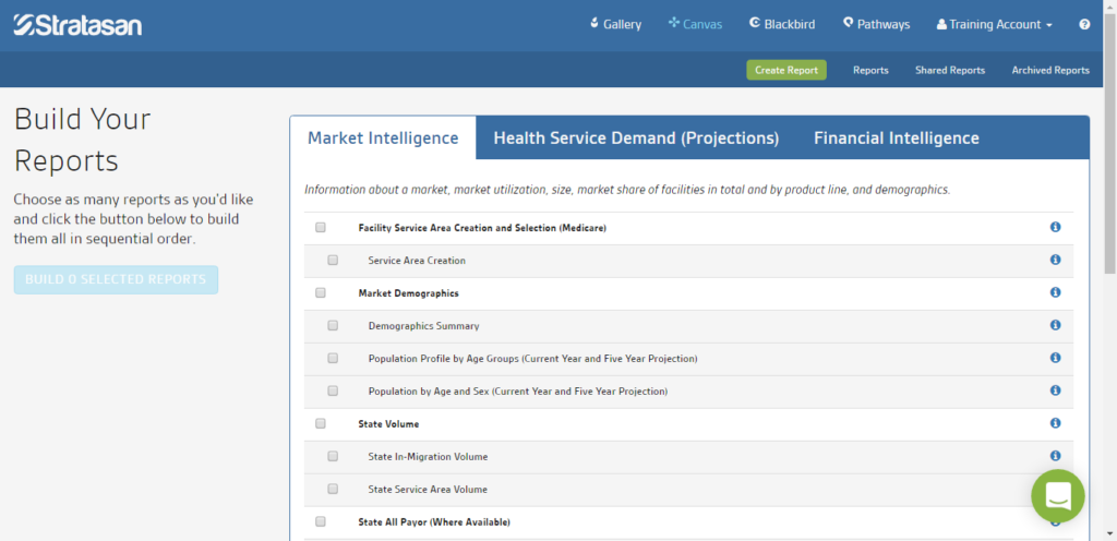 Build Custom Healthcare Data Reports